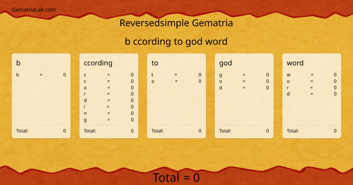 b ccording to god word in reversedsimple Gematria